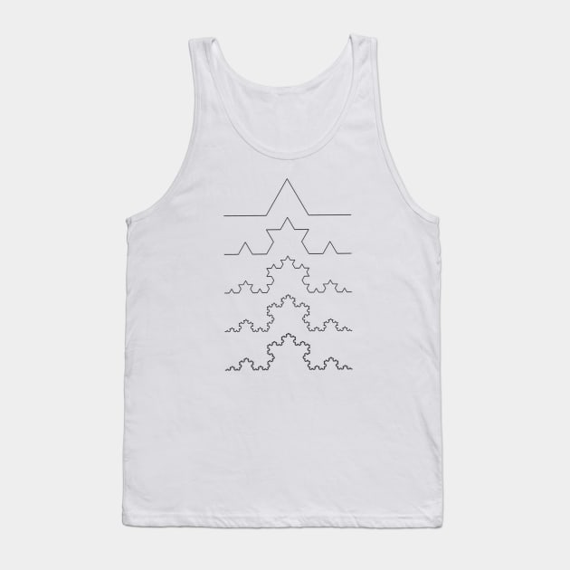 The Koch Curve Tank Top by wanungara